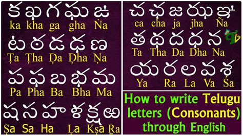 if you want meaning in telugu|english to telugu pronunciation.